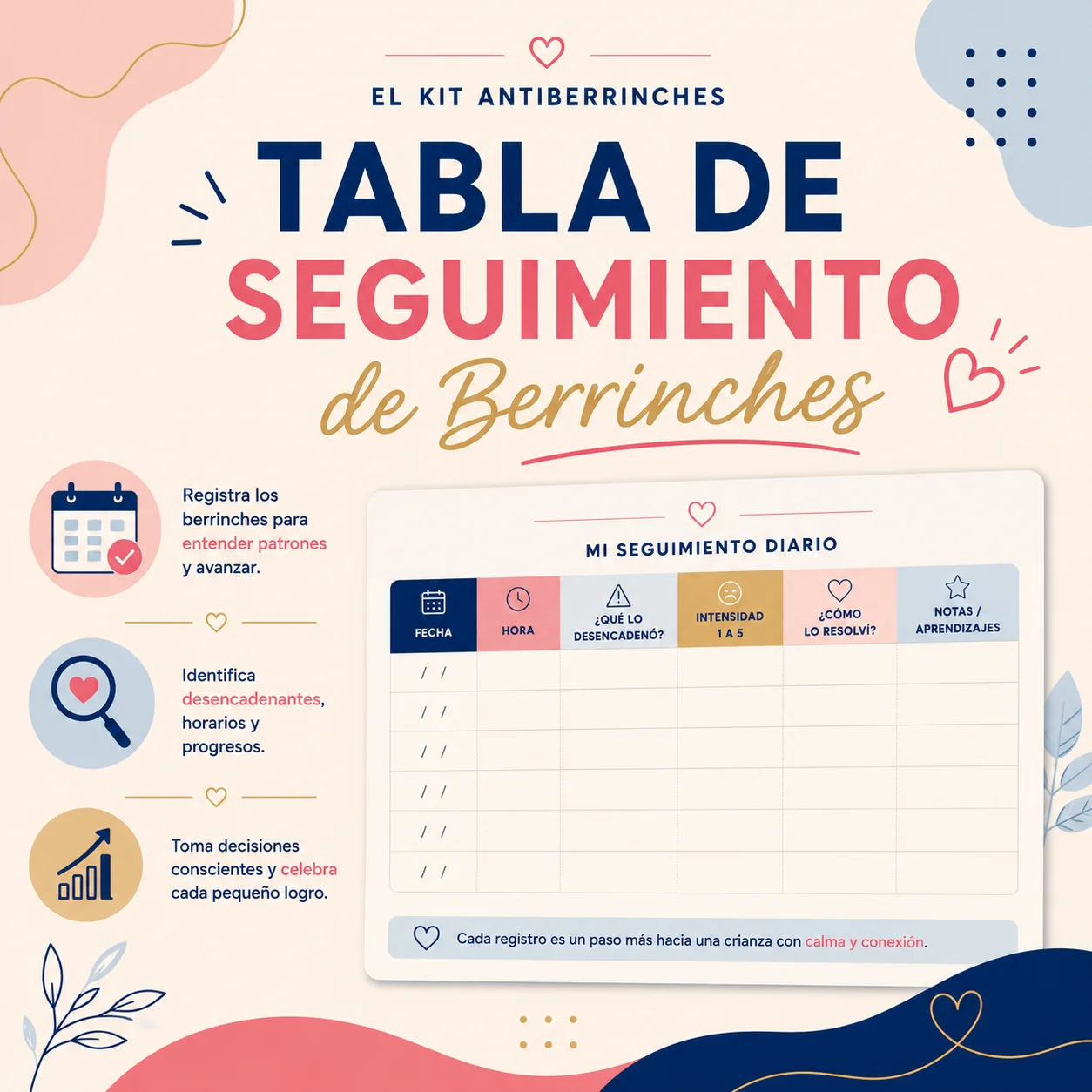 Tabla de Seguimiento de Berrinches