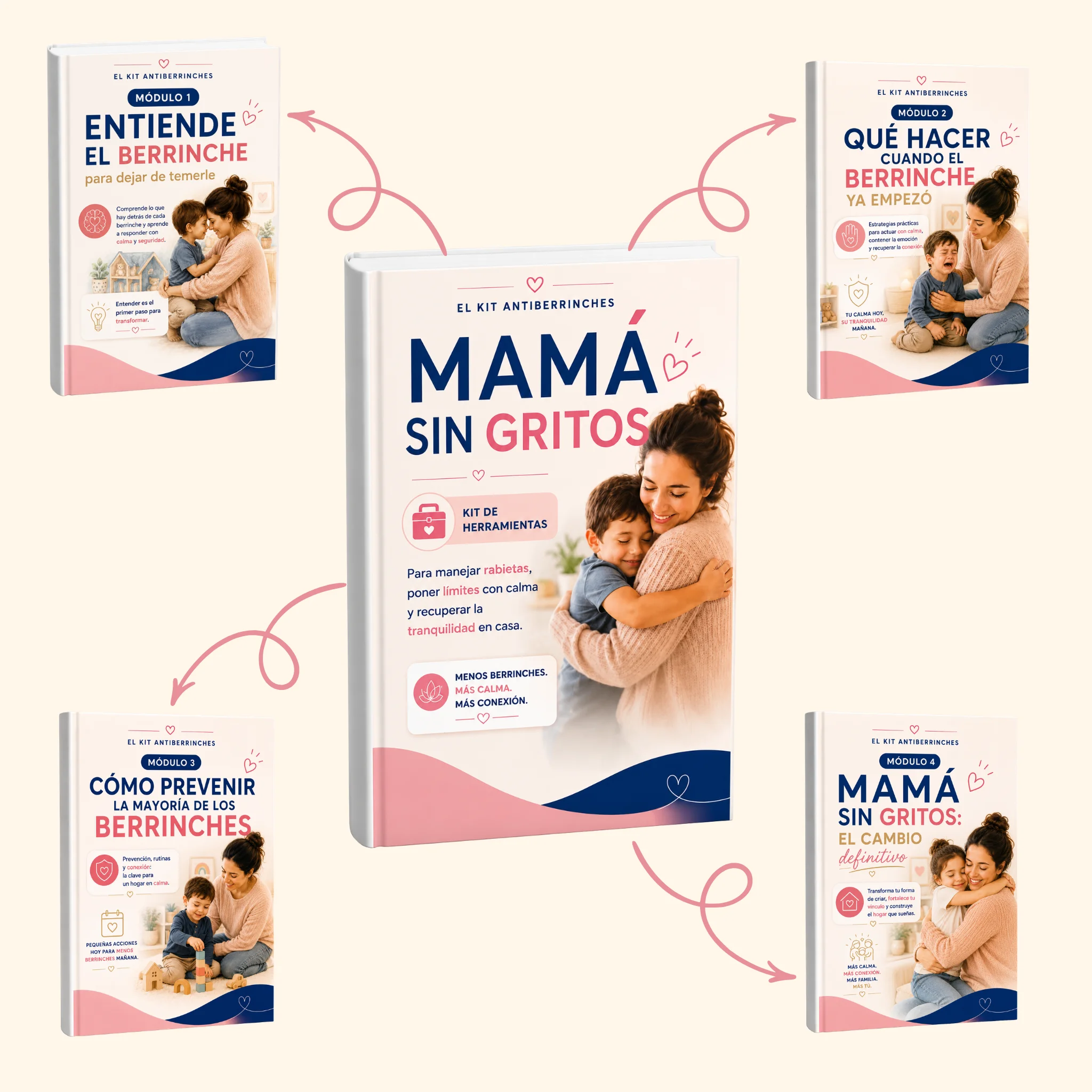 Contenido de Mamá Sin Gritos, El Kit Antiberrinches